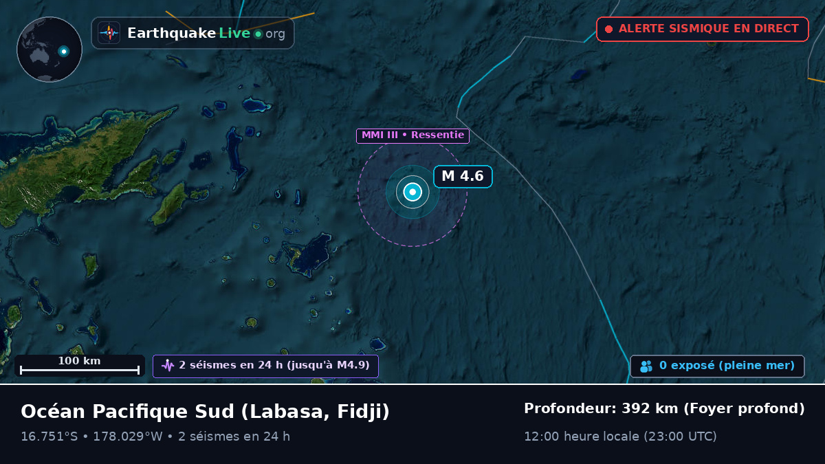 Océan Pacifique Sud (Fidji)
