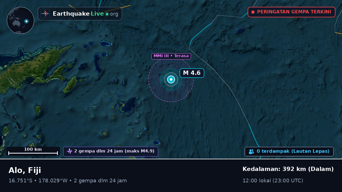 Samudra Pasifik Selatan (Fiji)