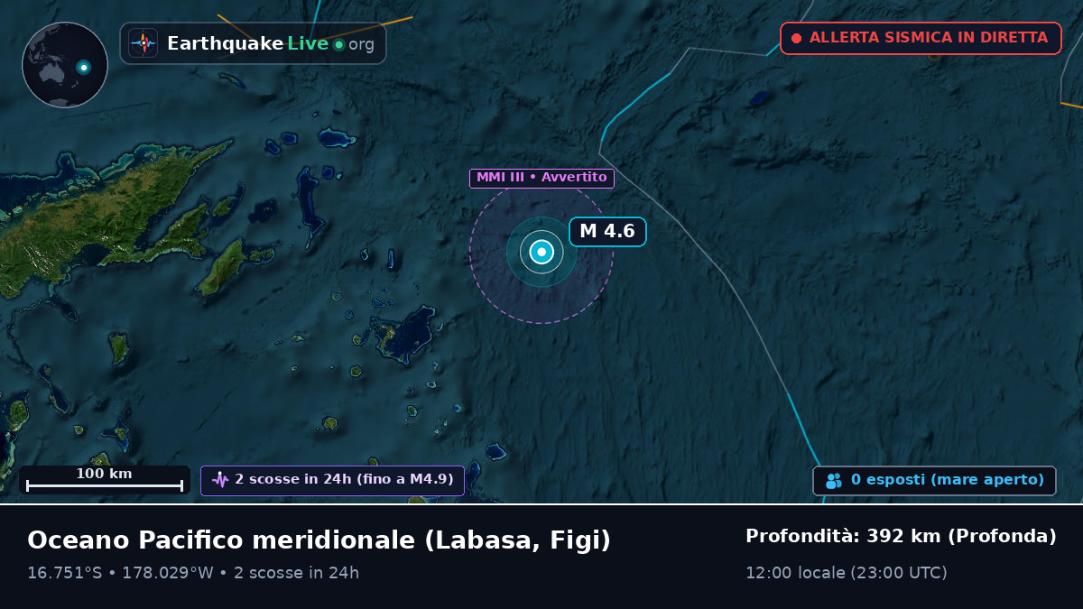 Oceano Pacifico meridionale (Figi)