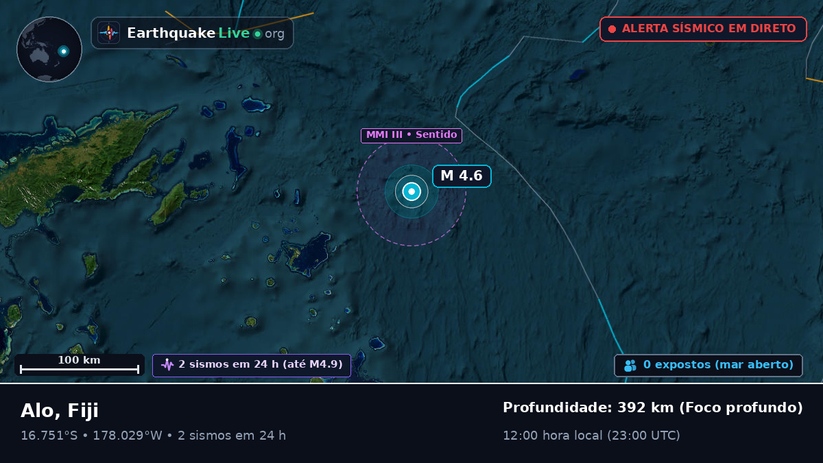 Oceano Pacífico Sul (Fiji)