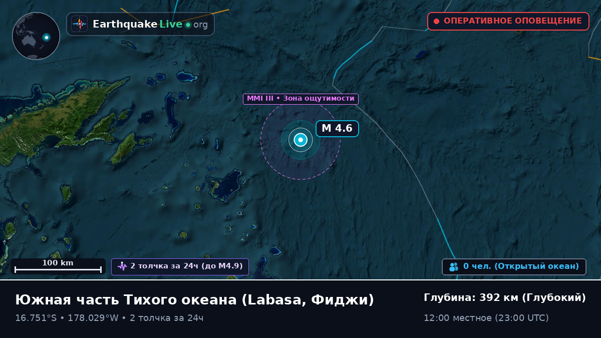Южная часть Тихого океана (Фиджи)