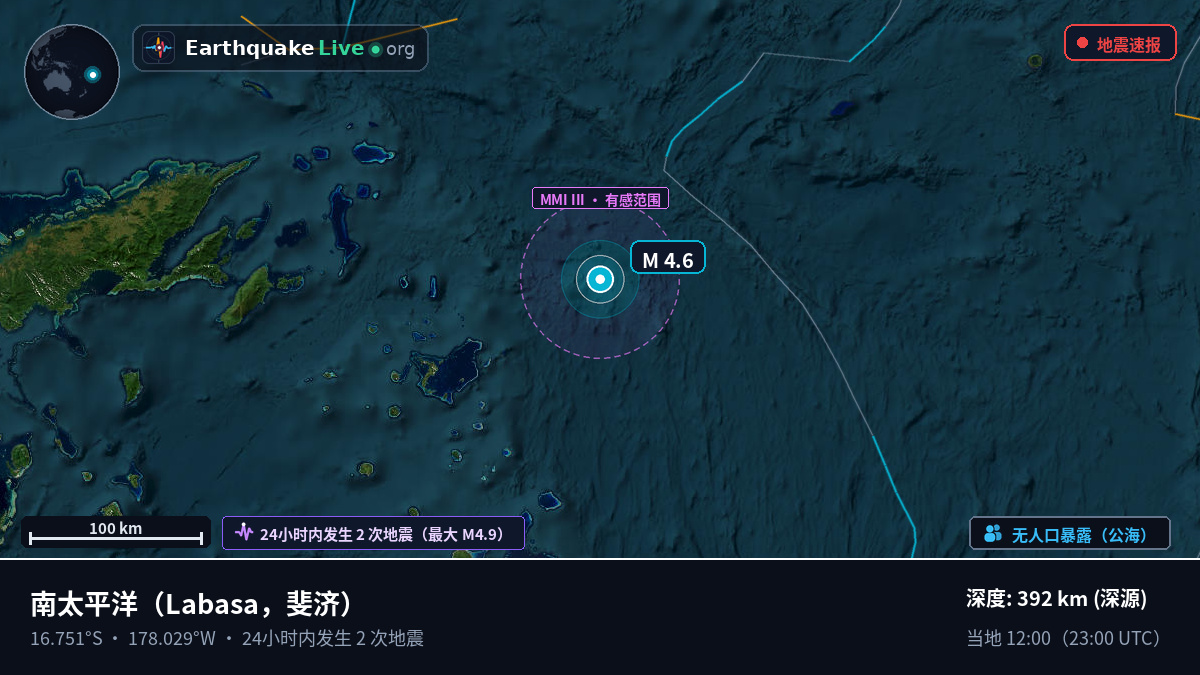 南太平洋 (斐济)