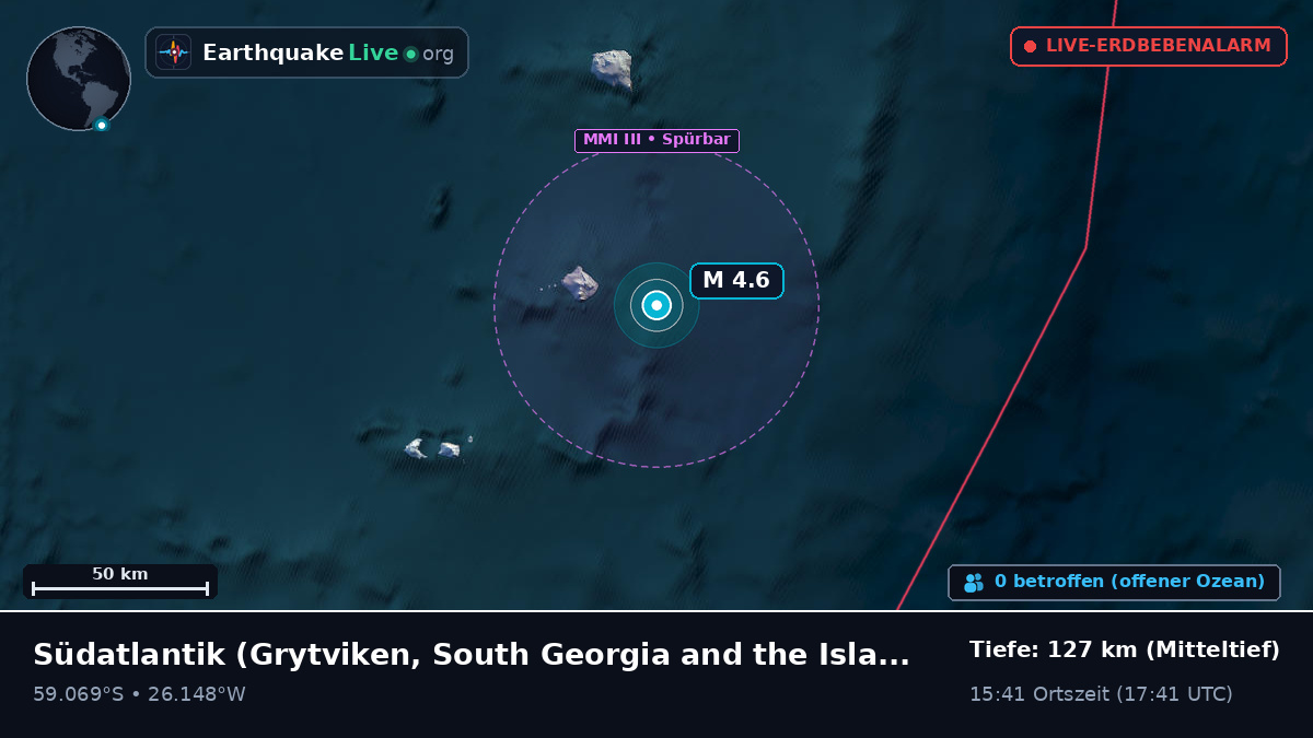 Südatlantik (South Georgia and the Islands)
