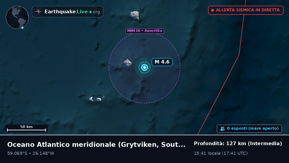 Oceano Atlantico meridionale (South Georgia and the Islands)