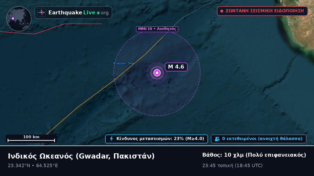 Ινδικός Ωκεανός (Πακιστάν)