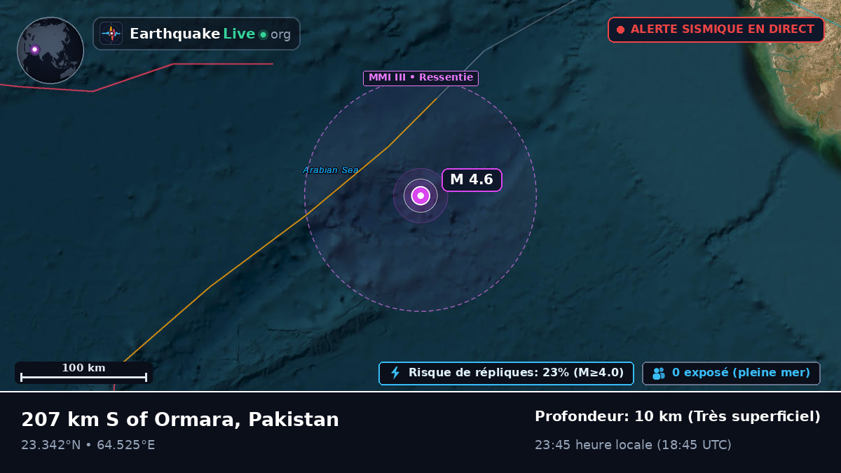 Océan Indien (Pakistan)