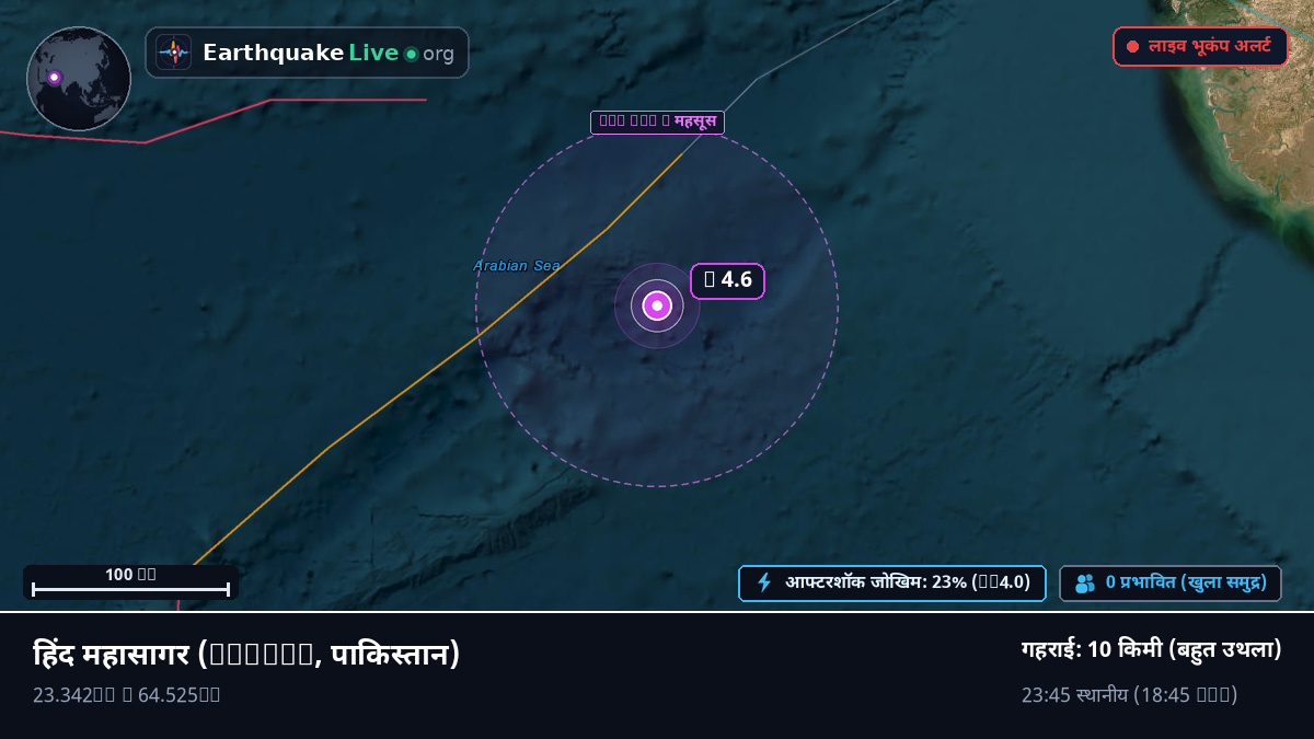 हिंद महासागर (पाकिस्तान)