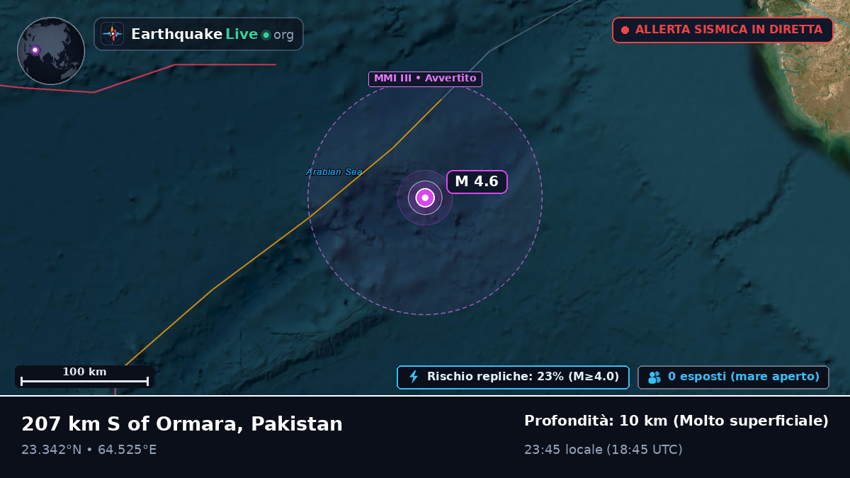 Oceano Indiano (Pakistan)