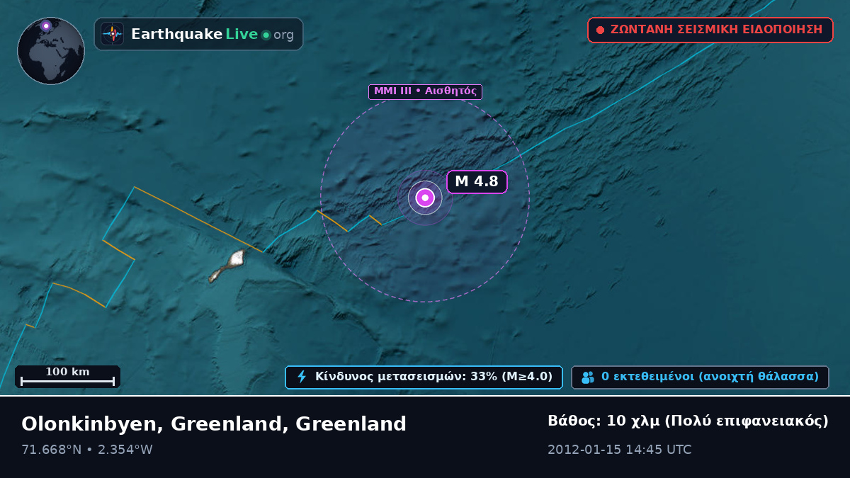 Αρκτικός Ωκεανός (Greenland)
