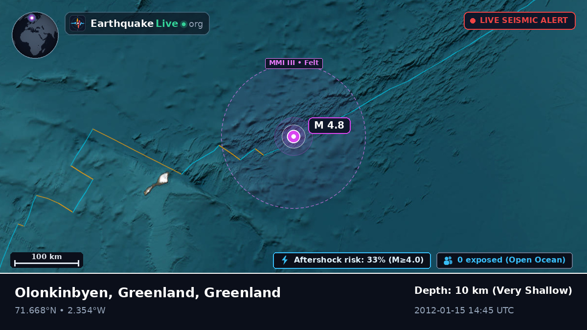 Arctic Ocean (Greenland)