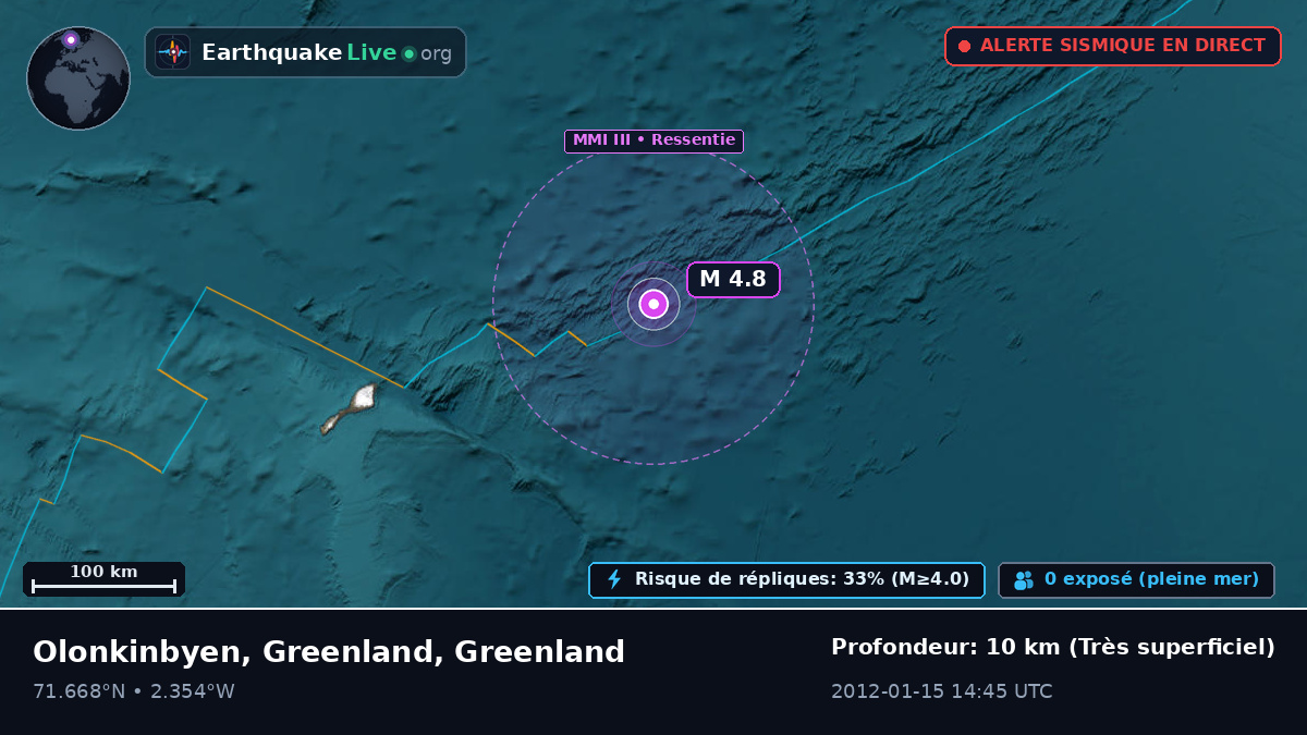 Océan Arctique (Greenland)