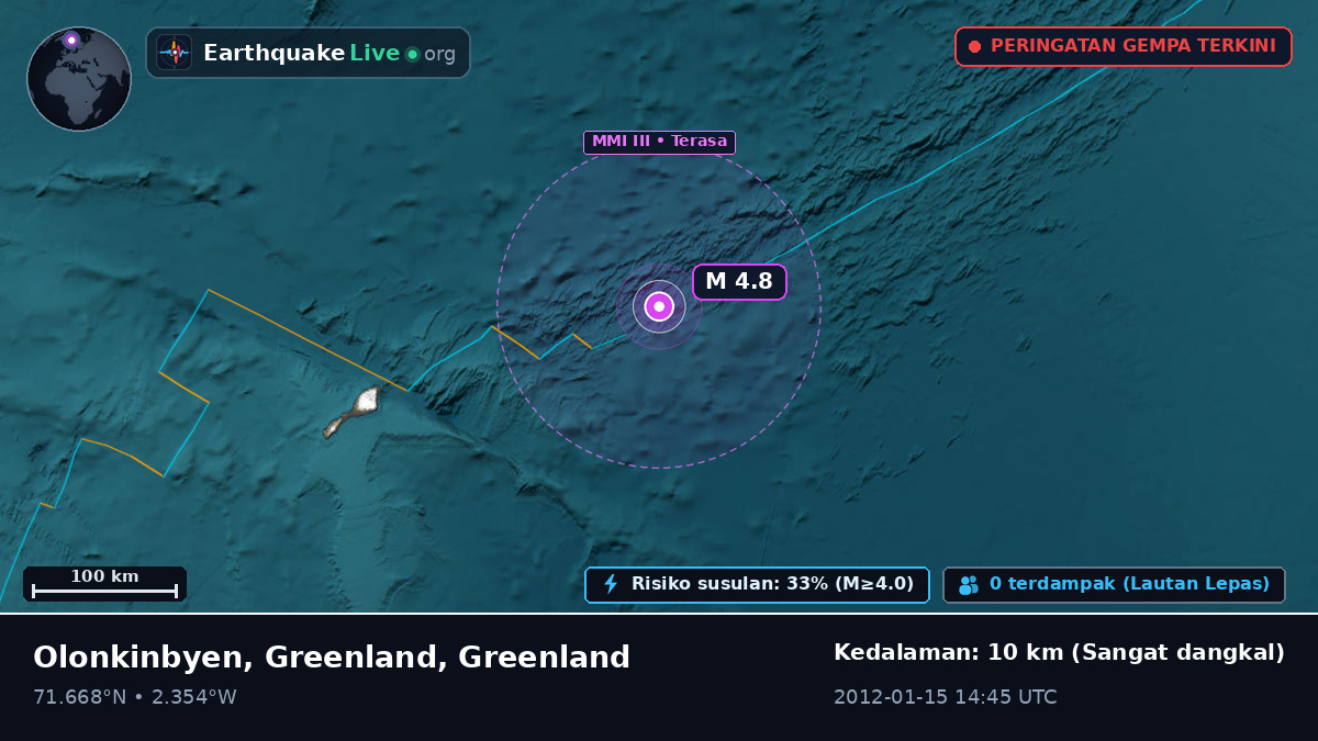 Samudra Arktik (Greenland)