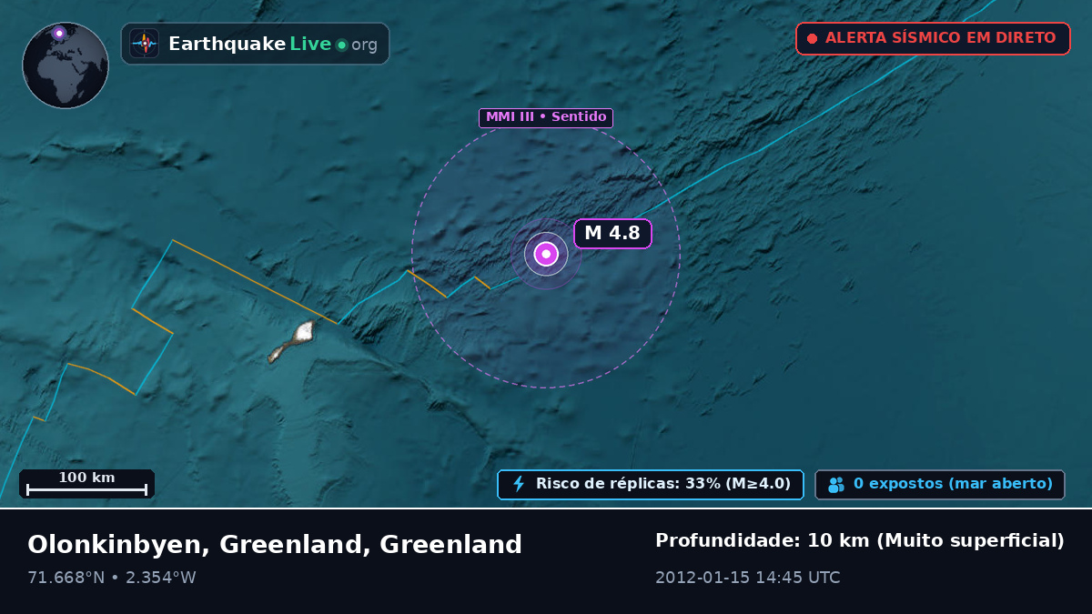 Oceano Ártico (Greenland)