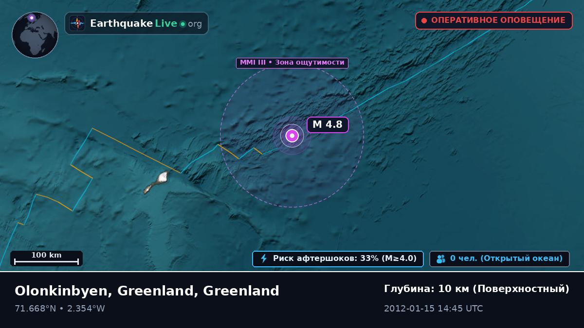 Северный Ледовитый океан (Greenland)