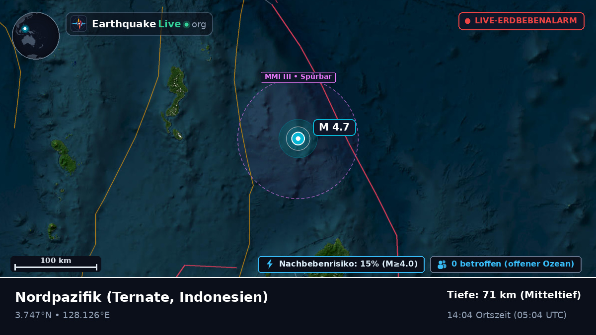 Nordpazifik (Indonesien)