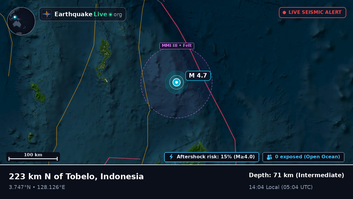 North Pacific Ocean (Indonesia)
