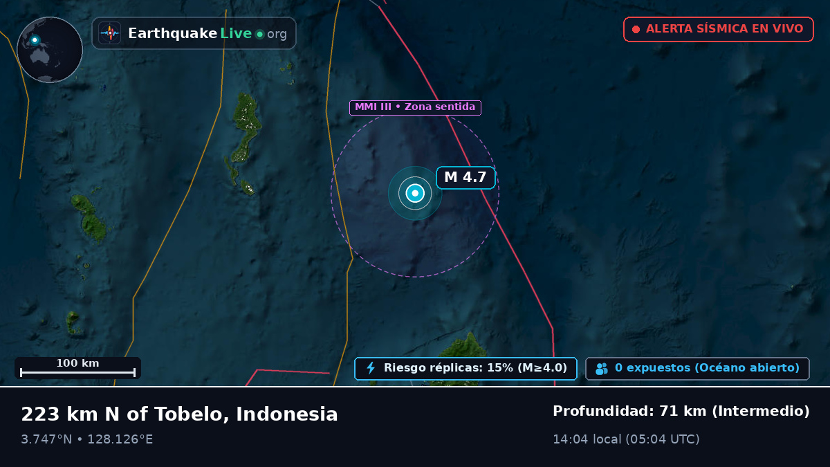 Océano Pacífico Norte (Indonesia)