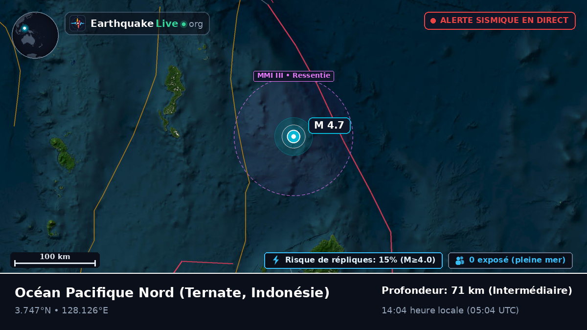 Océan Pacifique Nord (Indonésie)