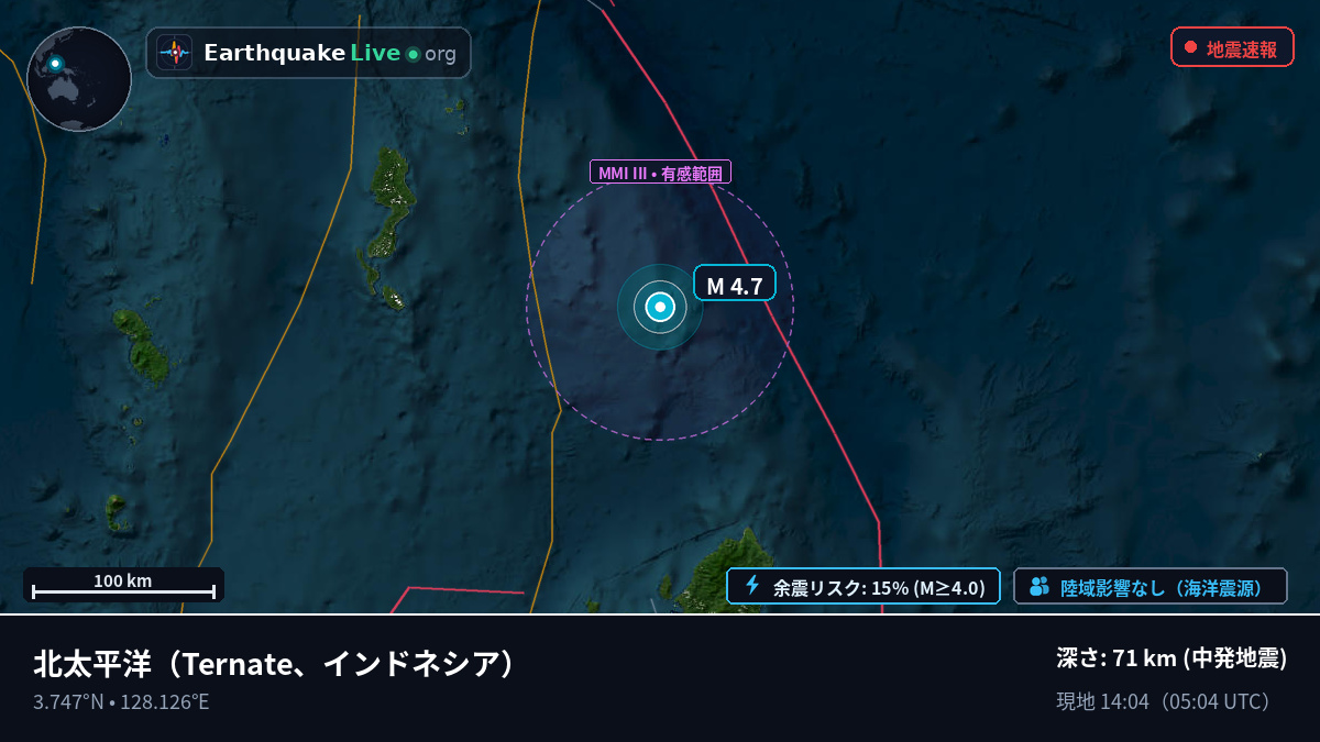 北太平洋 (インドネシア)