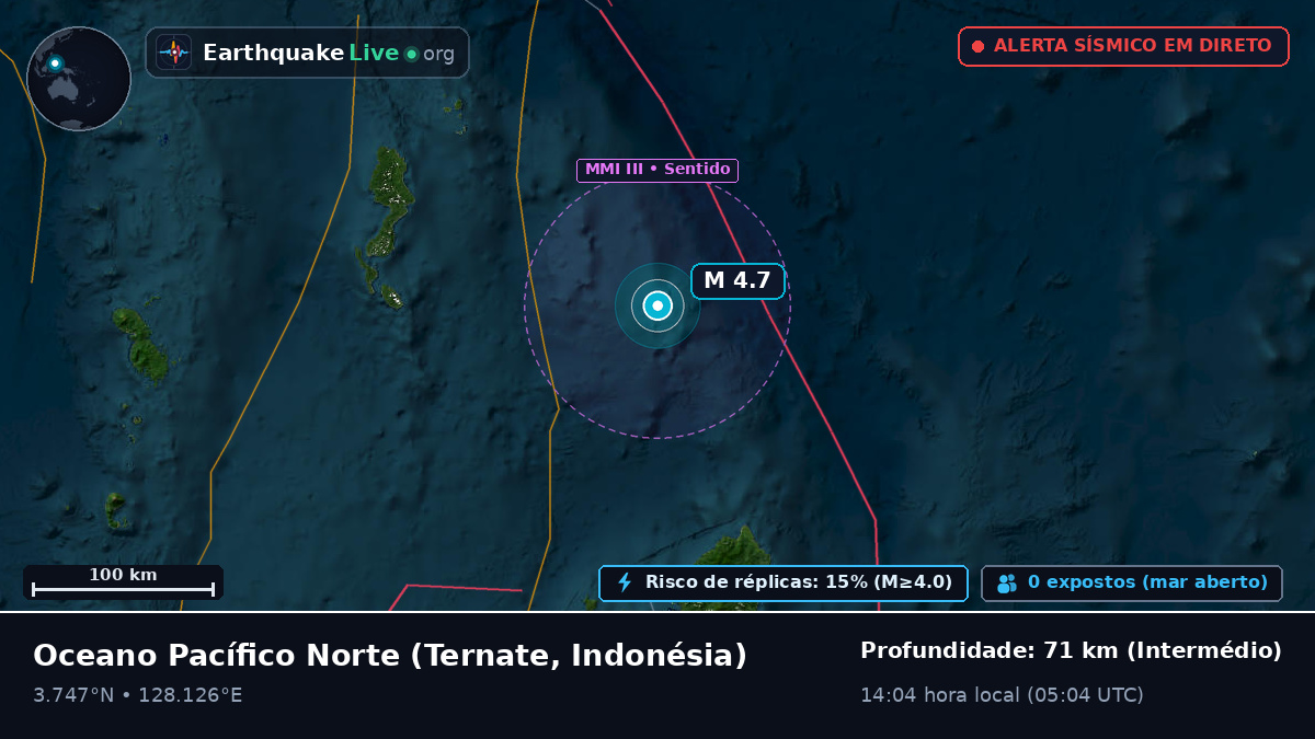 Oceano Pacífico Norte (Indonésia)