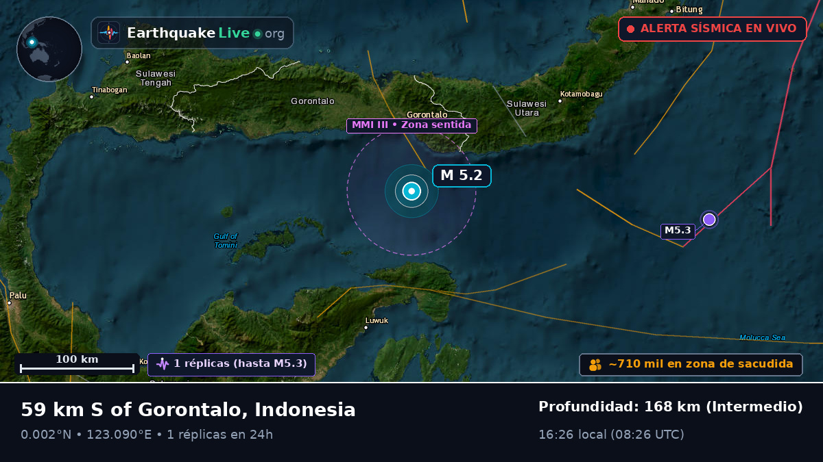Mar de Molucas (Indonesia)