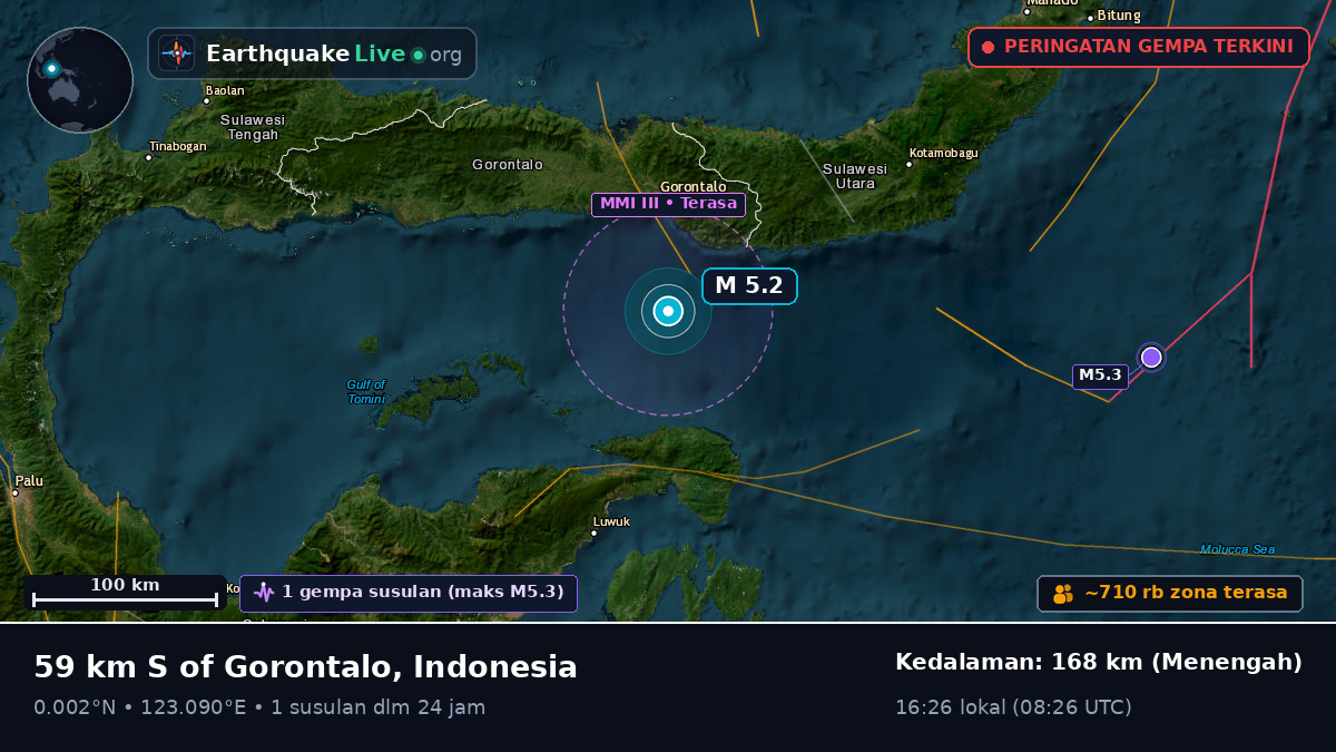 Laut Maluku (Indonesia)