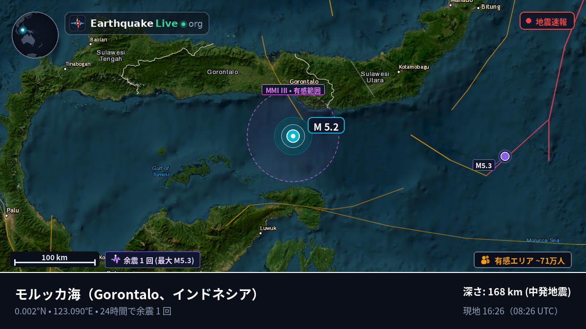 モルッカ海 (インドネシア)
