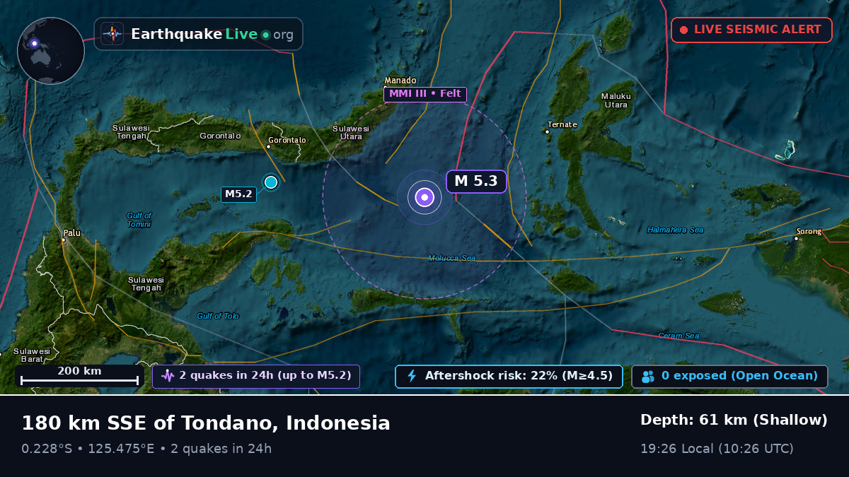 Molucca Sea (Indonesia)