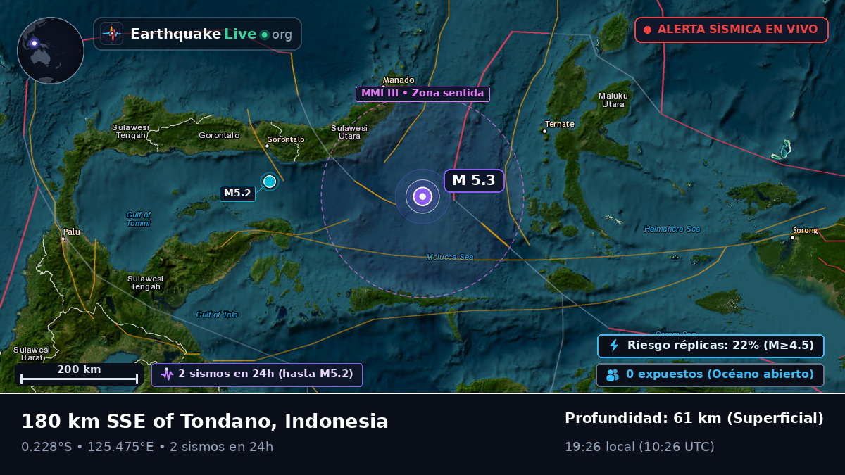 Mar de Molucas (Indonesia)