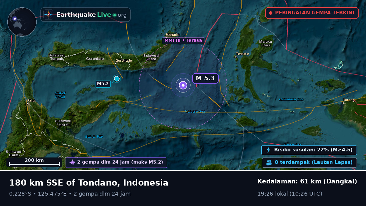 Laut Maluku (Indonesia)