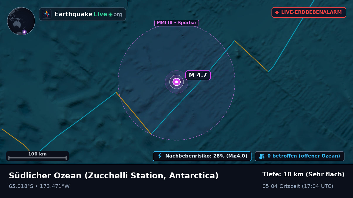Südlicher Ozean (Antarctica)