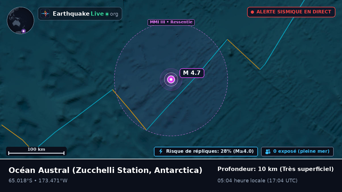 Océan Austral (Antarctica)