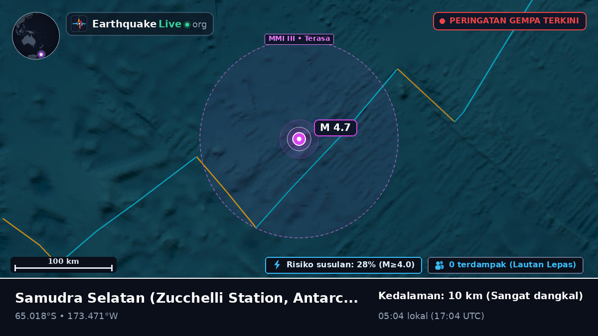 Samudra Selatan (Antarctica)