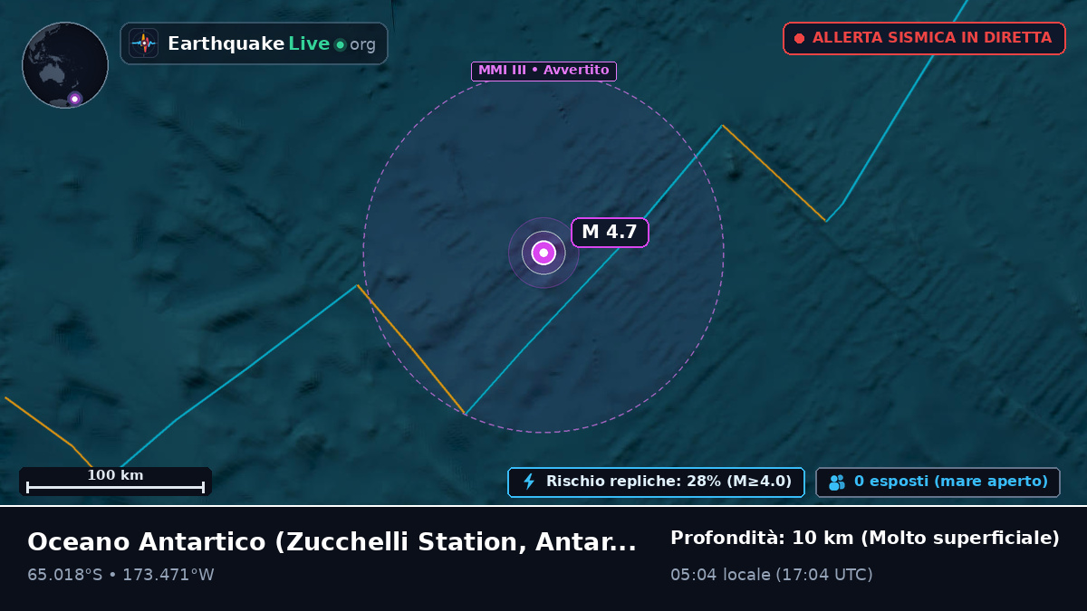 Oceano Antartico (Antarctica)