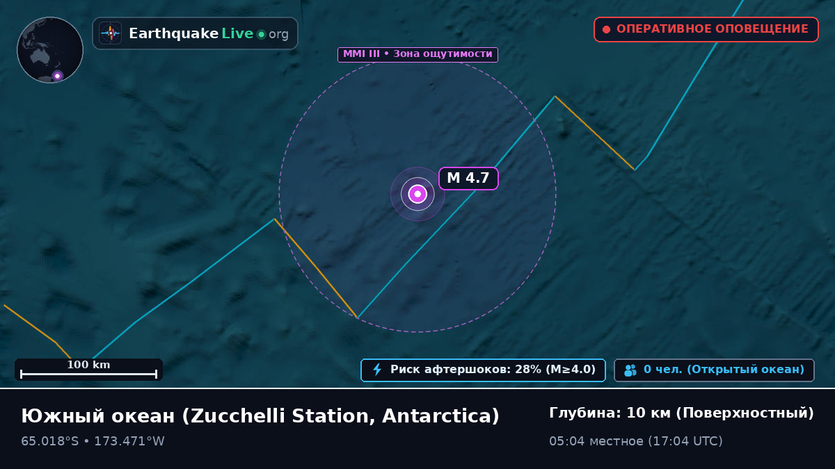 Южный океан (Antarctica)