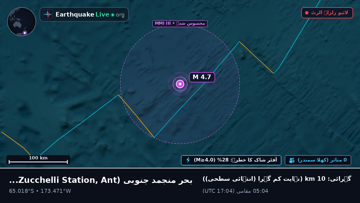 بحر منجمد جنوبی (Antarctica)