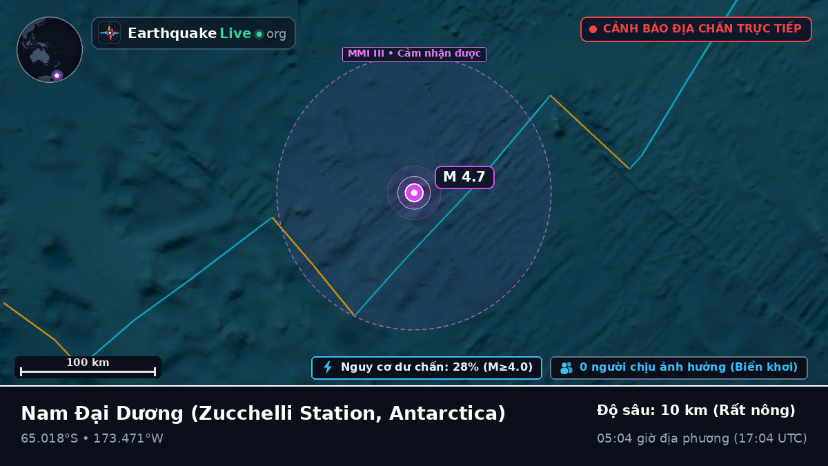 Nam Đại Dương (Antarctica)
