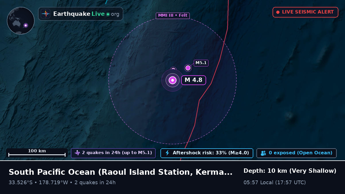 South Pacific Ocean (Kermadec Islands)
