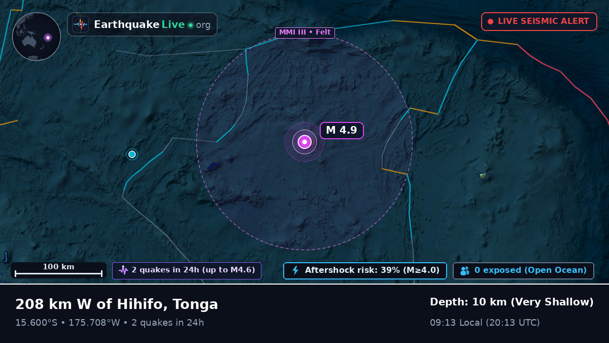 South Pacific Ocean (Tonga)