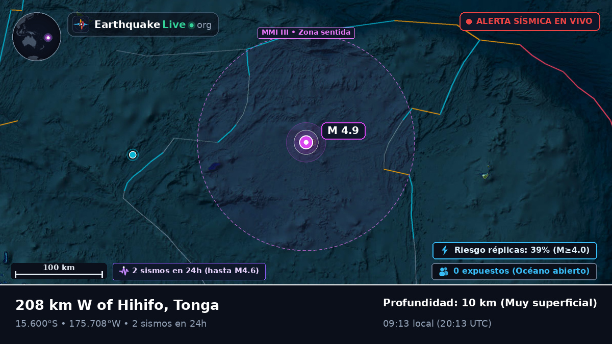 Océano Pacífico Sur (Tonga)