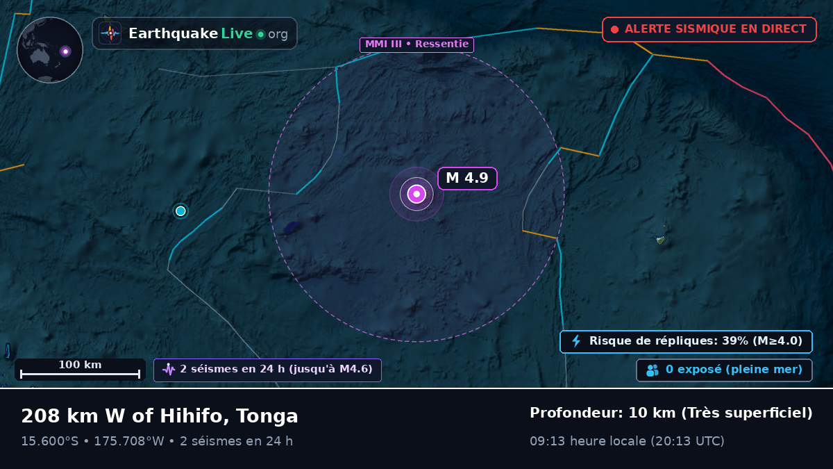 Océan Pacifique Sud (Tonga)