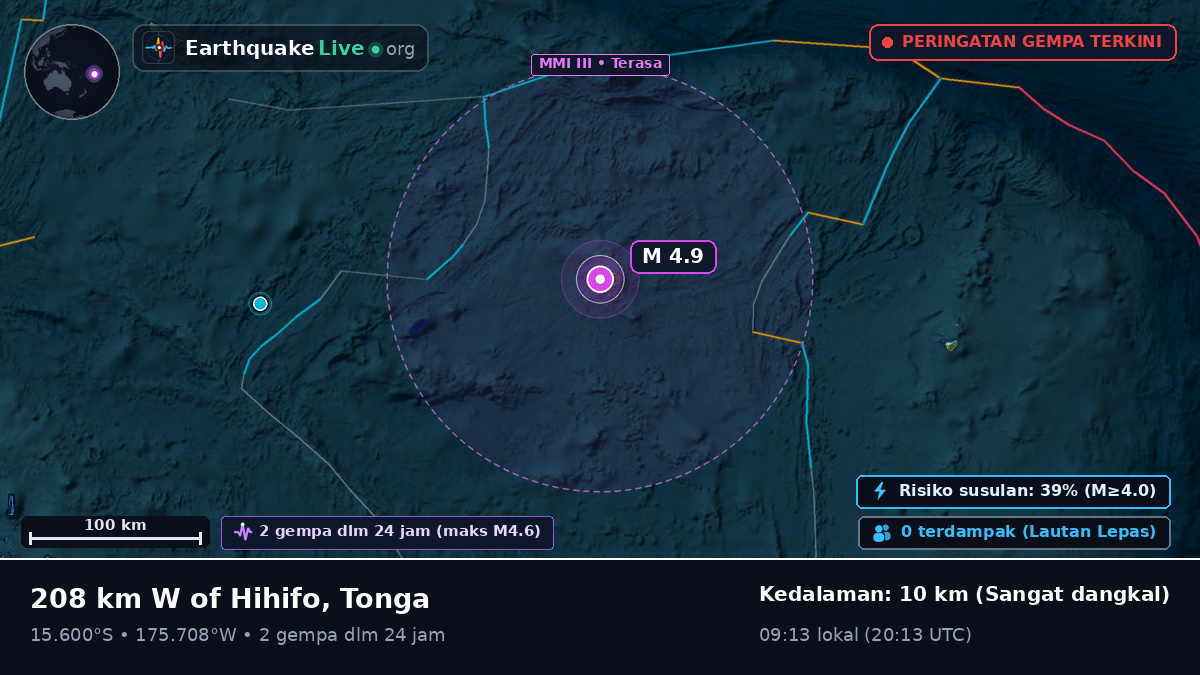 Samudra Pasifik Selatan (Tonga)