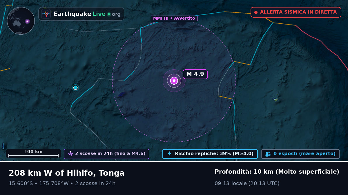 Oceano Pacifico meridionale (Tonga)