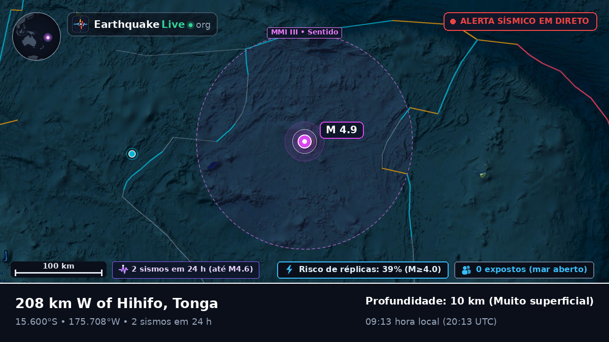 Oceano Pacífico Sul (Tonga)