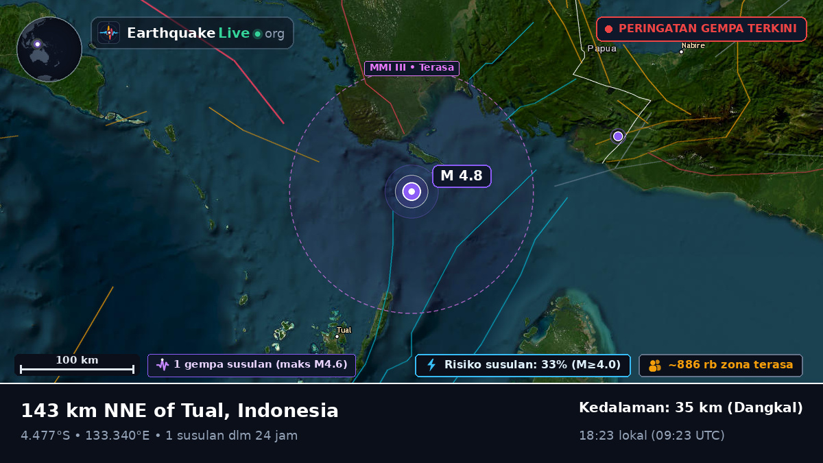 Samudra Hindia (Indonesia)