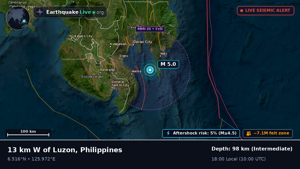 Philippine Sea (Philippines)