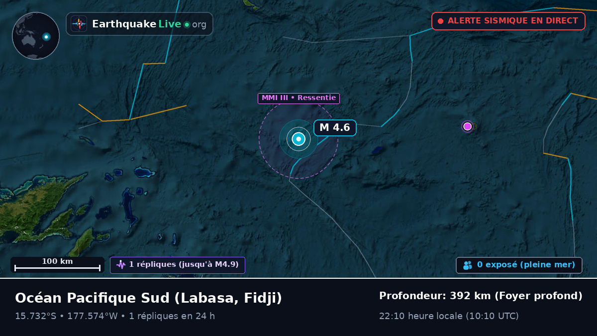 Océan Pacifique Sud (Fidji)