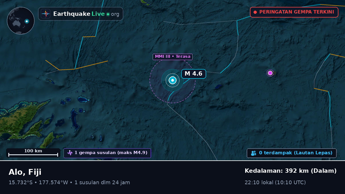 Samudra Pasifik Selatan (Fiji)