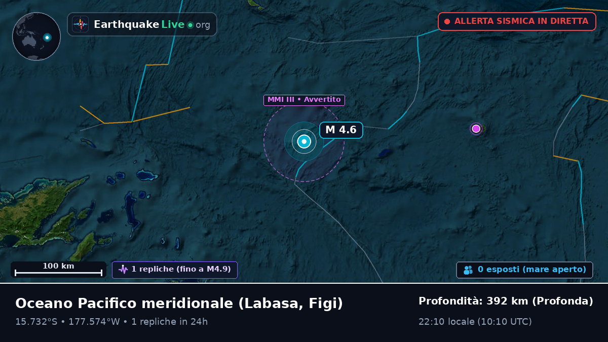 Oceano Pacifico meridionale (Figi)