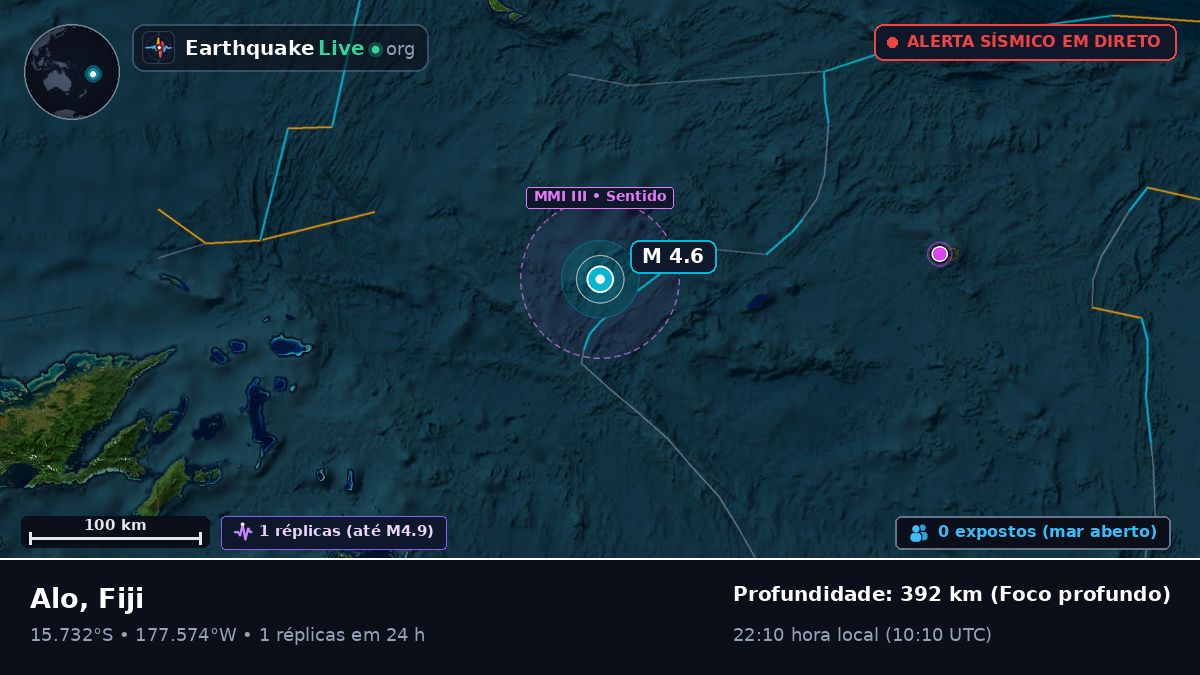 Oceano Pacífico Sul (Fiji)
